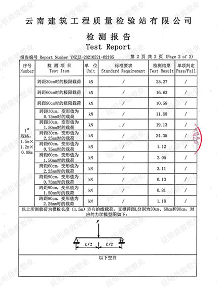 银河优越会工程质量检测报告