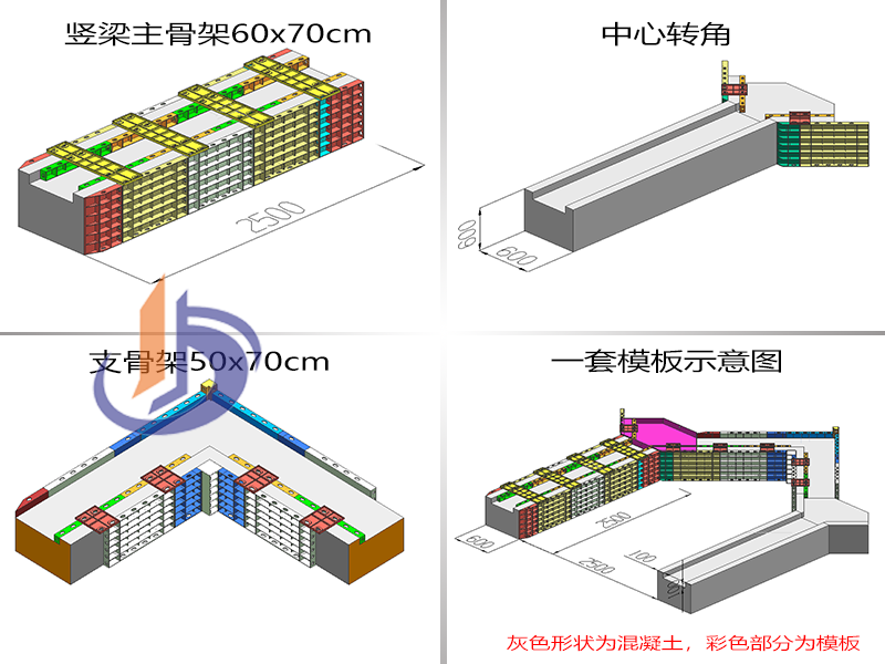 护坡模具、人字塑模